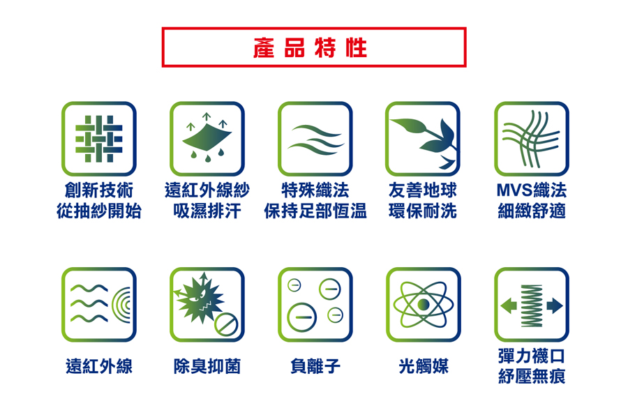 除臭襪, 除臭襪推薦, 除臭襪首選, 船型襪, 遠紅外線襪, 智能船型襪